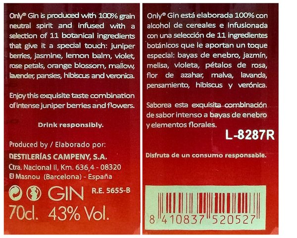 GIN 