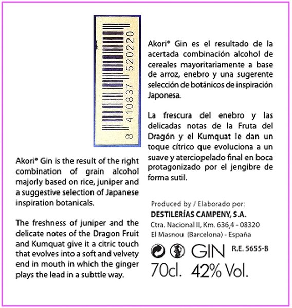 GIN 